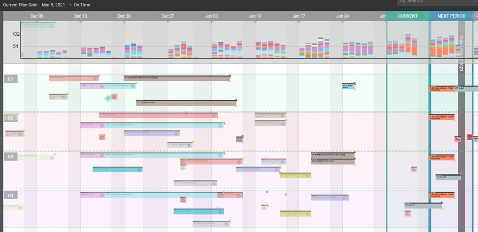 A picture containing timelineDescription automatically generated